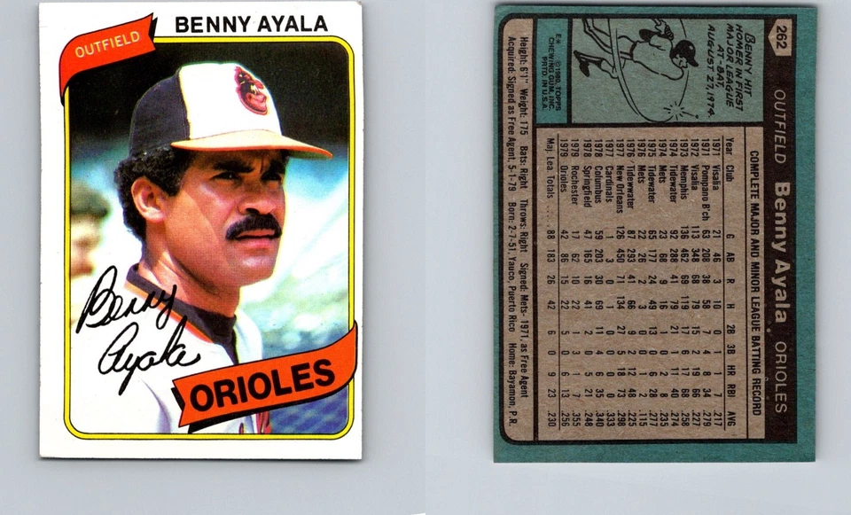 1980 Topps - Benny Ayala #262 - Image 1 of 1