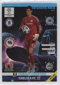2014 Panini Adrenalyn XL UEFA Champions League Update Edition Thibaut Courtois