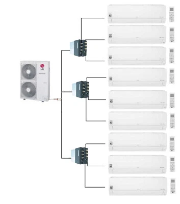 LG MultiSplit 9 x 2,1kW Wandgeräte Klimaanlage Klimageräte INVERTER - Bild 1 von 4
