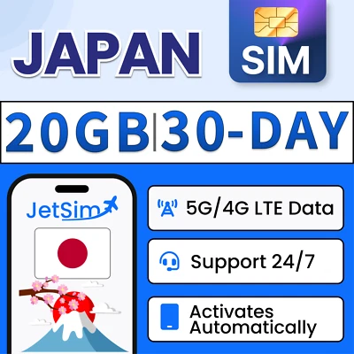 Japan SIM Card- 20GB High-Speed, 30 Day Docomo JetSim/Travel SIM - Image 1 of 4