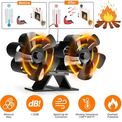 SALANGAE 10-Flügel Kaminventilator Ofenventilator Stromloser Leiser Ventilator für Kamin