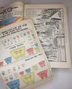 Antik 1901 Weltbuch des Wissens Hunderte von Gravuren farbige Statistiken Buch - Bild 1 von 24