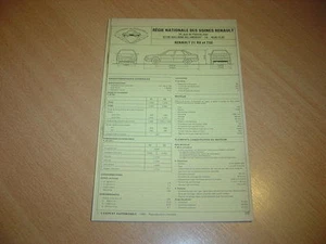 Fiche technique l'Expert automobile Renault 21 RX & TXE de 1986 - Imagen 1 de 1