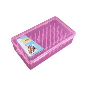 Sewing Thread Storage Box Case Sewing Reel Case for Household Spools Threads - Picture 1 of 6