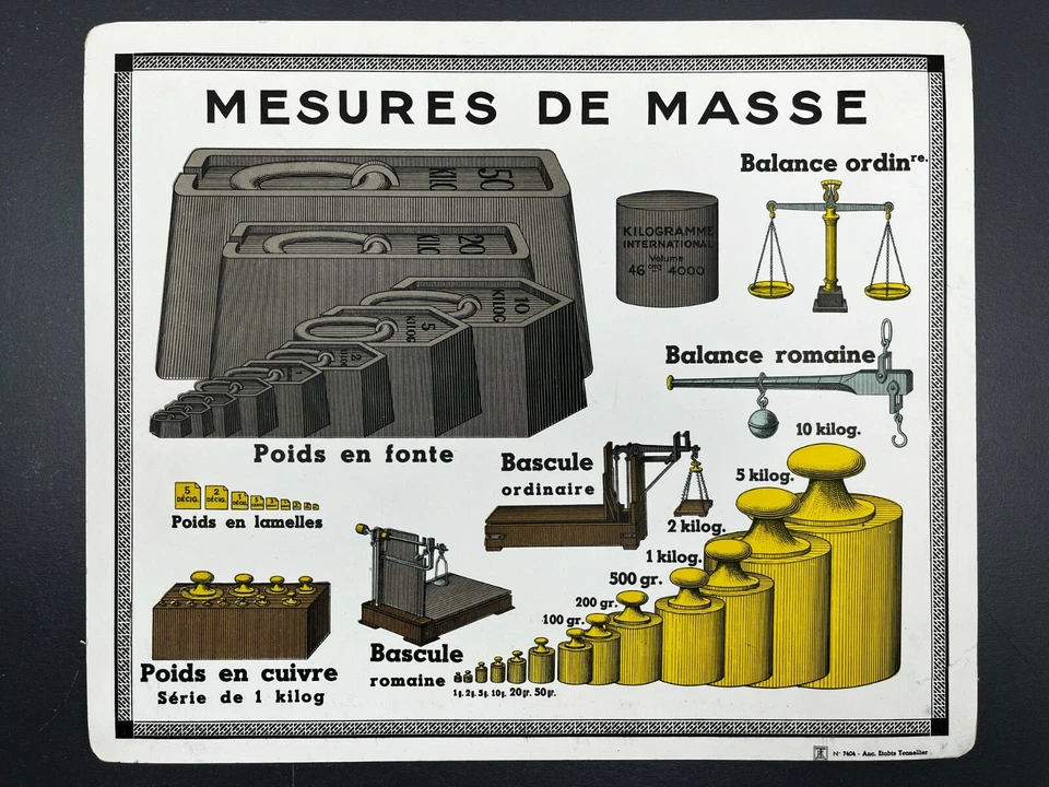 Ancienne Planche éducative scolaire cartonnée Mesures de Masse Balance Bascule - Photo 1/1