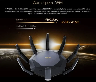 ASUS RT-AX89X AX6000 Wi-Fi 6 Router Dual Band 2×10Gb SFP+ 8×Gigabit LAN AiMesh - Image 1 of 4