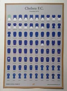 CHELSEA F.C. Historical Football Kits Shirts A2 Large Poster 1905-2023 - Imagen 1 de 1