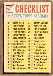 1962 Topps 2nd Series Checklist: 89-176 #98