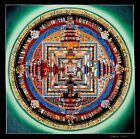 Pathways To Bliss: Navigating The Kalachakra Mandala Through Thangka Meditation