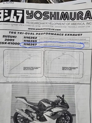 Escape completo Suzuki GSXR 1000 Yoshimura 1116267 Foto 1 de 4