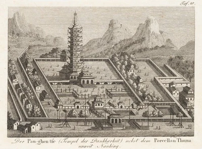 L. HESS (1760-1800), Tempel der Dankbarkeit in Nanking, Rad. Romantik Stadtbilde - Bild 1 von 4