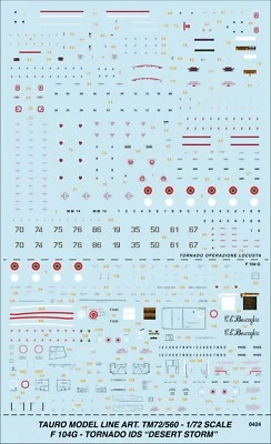 TAURO MODEL TM72/560 TORNADO IDS & F-104G DESERT STORM INSIGNA SCALA 1:72 - Immagine 1 di 4