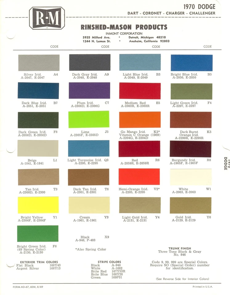 1970 DODGE CHARGER R/T CORONET POLARA DART MONACO SUPER BEE PAINT CHIPS (R-M) - Image 1 of 1