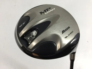 Mizuno MP CRAFT T1 Driver 10.5 TourAD YS-Q (S) #040 Golf Clubs - Picture 1 of 3