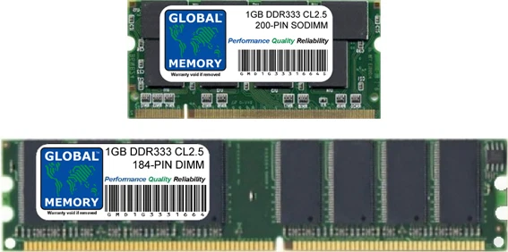 2GB (2 X 1GB) DDR 333MHz PC2700 Kit RAM Per IMAC Pannello Piatto 43.2cm & USB2.0 - Immagine 1 di 1