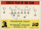1964 Philadelphia #140 Philadelphia Eagles Play - GOOD