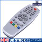 Replacement remote control Silver for DREAMBOX 500 S/C/T DM500 DVB 2011 Ver