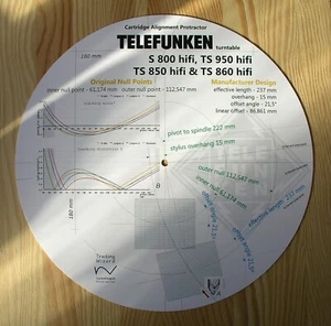 Transportador de alineación de cartuchos para tocadiscos Telefunken S800/TS850/TS860/TS950 - Imagen 1 de 8