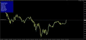 🔥 XAU GOLD Hedge Bot 📊 pour MT4 | XAU 📈 Trading Auto avec Objectif de Profit 💡 - Photo 1/1