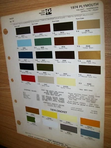 1974 Plymouth Cuda Satellite Duster Fury Road Runner PPG paint chips set - Picture 1 of 1
