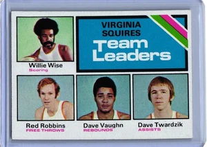 1975 Topps #287 Virginia Squires Team Leaders Basketball - Picture 1 of 2