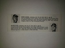 Hank Aaron Felipe Alou Phil Niekro Milt Pappas 1969 Braves MLB CO Panel
