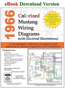 1966 Colorized Ford Mustang Wiring Diagrams (eBook Download) - Picture 1 of 5