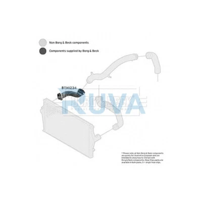 Se adapta a Volvo S60 2005-2010 V70 1999-2007 2.0 2.4 D 2.5 Ruva Turbo Manguera 31261371 Foto 1 de 4