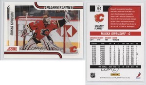 2011-12 Score Glossy Miikka Kiprusoff #94