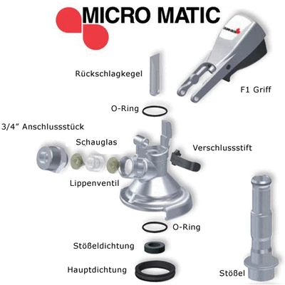 Ersatzteilkatalog für den Kombizapfkopf Ergo M von Micro Matic