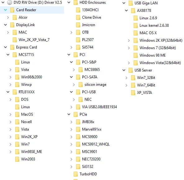 Alcor MCS7715 RTL81xxx JMB36x MCS990 AX88178 Driver SW CD Windows 7 Vista (2011) - Image 1 of 1
