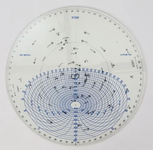 Herramienta 2102-D Star Finder Celestail Bodies - de colección - Imagen 1 de 3