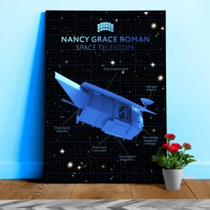 Póster plano del telescopio romano Nancy Grace — impresión espacial NGRST de la NASA - Imagen 1 de 12