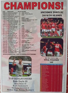 Swindon Town League Two champions 2020 - souvenir print - Picture 1 of 1