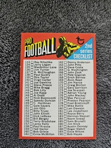 1971 Topps #106 Checklist 2nd Series - Picture 1 of 2