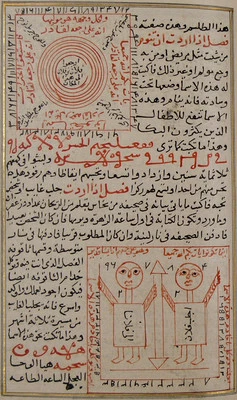 SHAMS AL-MA'ARIF DIGITAL ARABIC MANUSCRIPT ILLUSTRATED OCCULT NUMEROLOGY MAGIC - Image 1 of 4