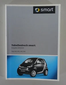 Libro Tabelle/Techn. Dati Smart Tipo 450, 451, 452, 454 Uscita 2009/2010 - Foto 1 di 1