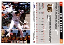 Julio Borbon 2008 Grandstand Bakersfield Blaze #4 Card *AutographDen*