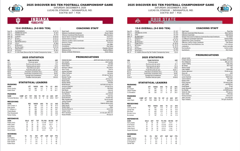 Programa de tarjetas abatibles Big 10 Championship Indiana vs OSU Ohio State 12/6/25 2025 Foto 1 de 1