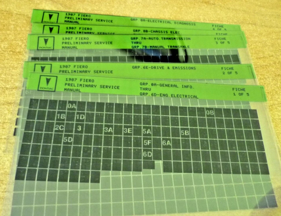 PONTIAC FIERO 1987 Microfiche US CARS  Manual Service Werkstatthandbuch - Bild 1 von 1