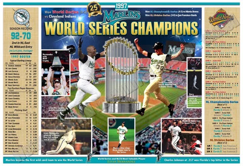 MARLINS 1997 WORLD SERIES CHAMPS 25TH ANNIVERSARY COMMEMORATIVE POSTER Cover