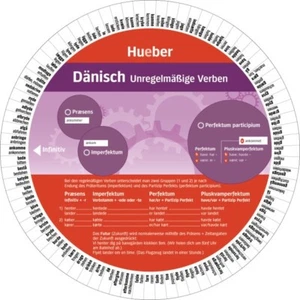 DÄNISCH lernen für Anfänger - 160 wichtige Verben üben und nachschlagen - Bild 1 von 1
