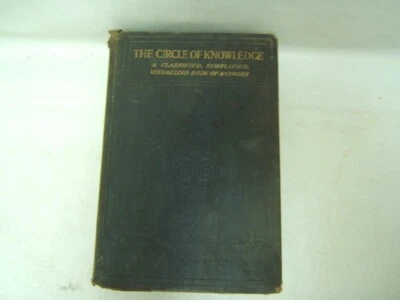 Круг знаний 1928 основные факты повседневный интерес цвет тарелки карты - Изображение 1 из 4