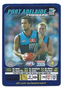 2005 Teamcoach Blue Star Premium Prize Card (121) Gavin WANGANEEN Port Adelaide - Picture 1 of 1