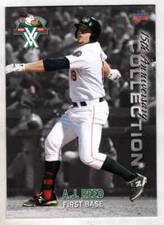 AJ Reed 2016 Choice Tri-City Valleycats 15th Anniversary