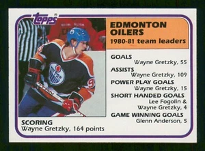WAYNE GRETZKY 1981-82 TOPPS 1981-82 NO 52 NRMINT+      56372 - Imagen 1 de 2