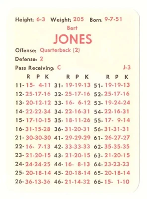 Temporada de fútbol americano APBA 1973 (juego de 30 cartas del equipo) - Baltimore Colts Foto 1 de 3