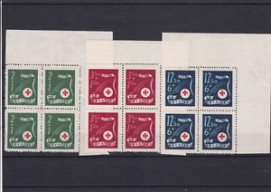 Croatia Red Cross Mint Never Hinged Stamps Blocks ref R 18352 - Picture 1 of 1