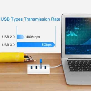 NEW Aluminum 4 Port USB 3.0 Hub Adapter Cable For PC Laptop - Picture 1 of 5