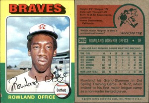 1975 Topps #262 Rowland Office - - - Very Good